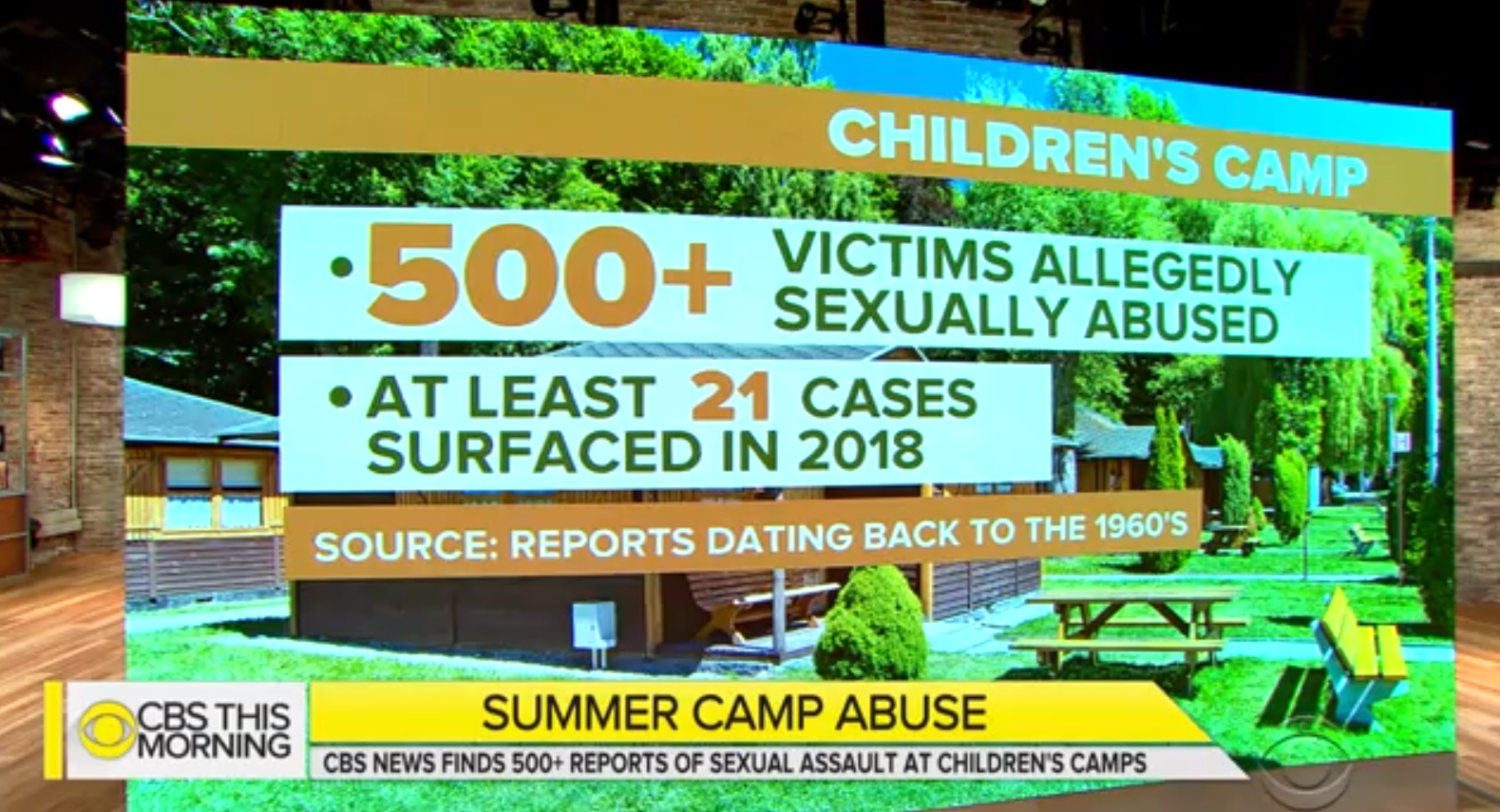 Camp Safety image Houston Crime Stoppers