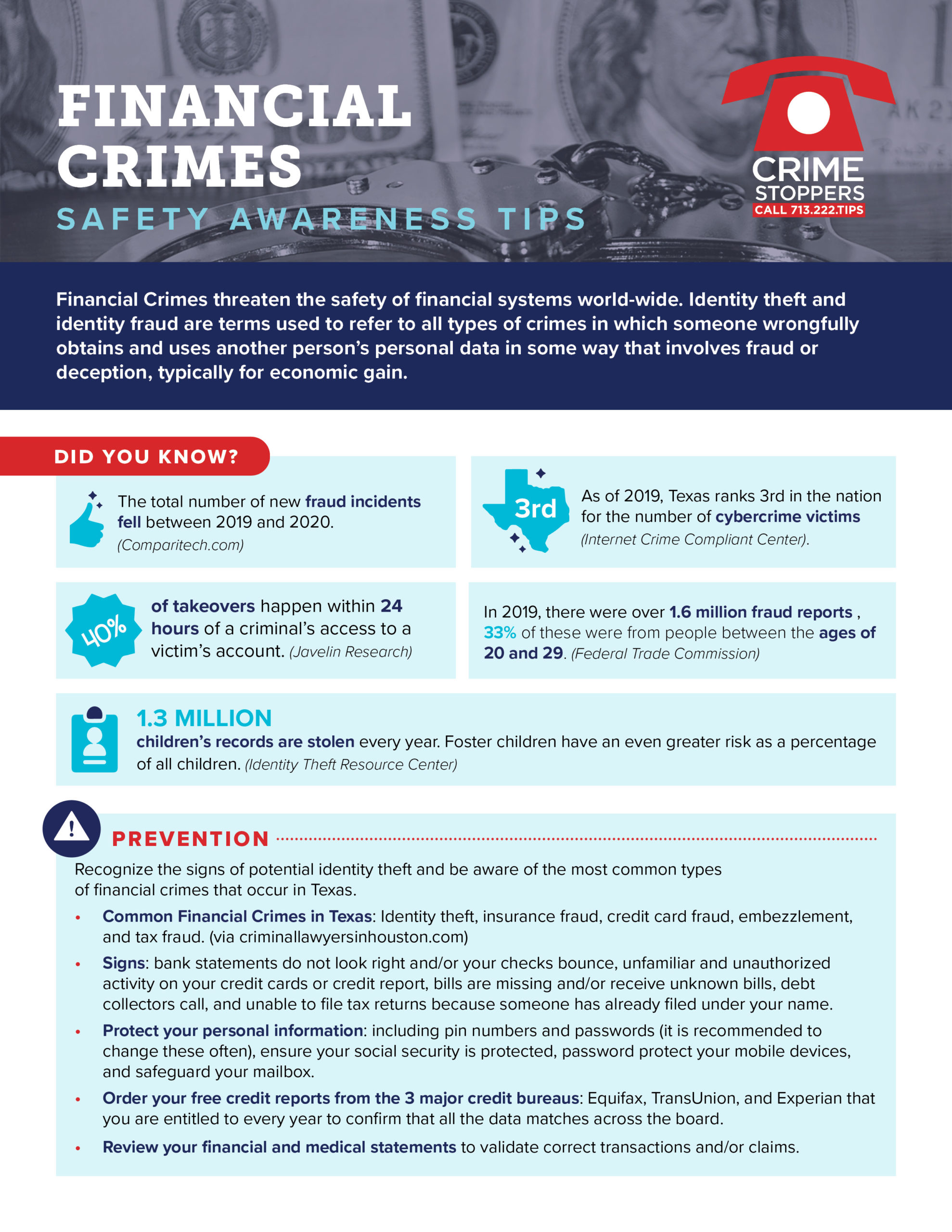 Volunteer: Help Solve Financial Crimes In Nashville
