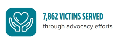 Picture1 Houston Crime Stoppers