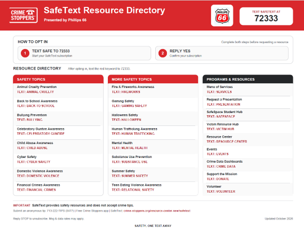 SafeText Resource Catalog Houston Crime Stoppers SafeText Resource Catalog Houston Crime Stoppers